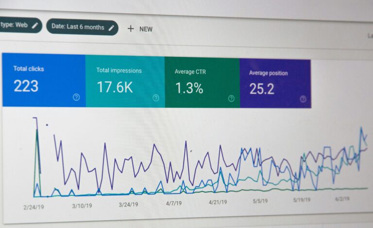 Best Keyword Research Workflow for WordPress Bloggers